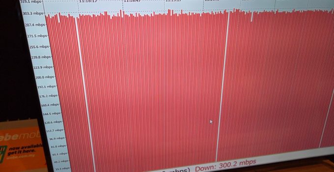 webe network download speed at 300Mbps